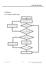 Preview for 115 page of LG LG-D605 Service Manual