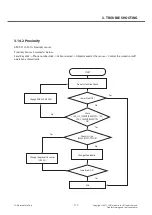 Preview for 117 page of LG LG-D605 Service Manual