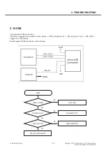 Preview for 119 page of LG LG-D605 Service Manual