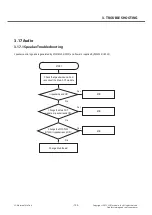 Preview for 123 page of LG LG-D605 Service Manual