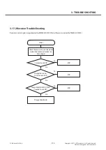 Preview for 125 page of LG LG-D605 Service Manual