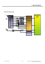 Preview for 150 page of LG LG-D605 Service Manual