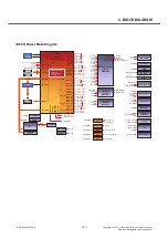 Preview for 151 page of LG LG-D605 Service Manual