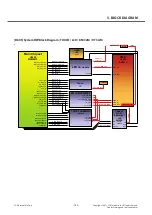 Preview for 152 page of LG LG-D605 Service Manual