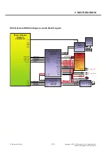 Preview for 154 page of LG LG-D605 Service Manual