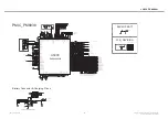 Preview for 160 page of LG LG-D605 Service Manual