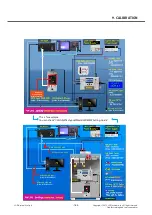 Preview for 185 page of LG LG-D605 Service Manual