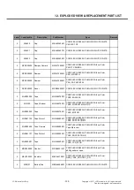 Preview for 224 page of LG LG-D605 Service Manual