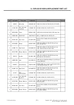 Preview for 225 page of LG LG-D605 Service Manual