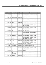 Preview for 226 page of LG LG-D605 Service Manual