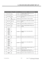 Preview for 227 page of LG LG-D605 Service Manual