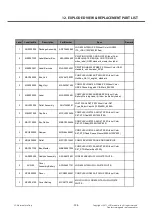 Preview for 228 page of LG LG-D605 Service Manual