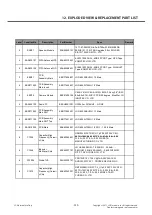 Preview for 230 page of LG LG-D605 Service Manual