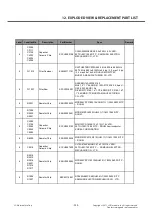 Preview for 234 page of LG LG-D605 Service Manual