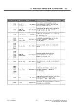 Preview for 237 page of LG LG-D605 Service Manual