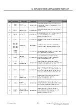 Preview for 240 page of LG LG-D605 Service Manual