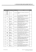 Preview for 247 page of LG LG-D605 Service Manual