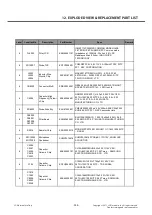 Preview for 248 page of LG LG-D605 Service Manual