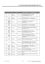 Preview for 250 page of LG LG-D605 Service Manual