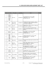 Preview for 252 page of LG LG-D605 Service Manual