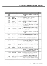 Preview for 253 page of LG LG-D605 Service Manual