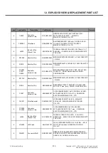 Preview for 255 page of LG LG-D605 Service Manual