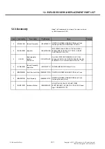 Preview for 257 page of LG LG-D605 Service Manual