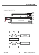 Preview for 26 page of LG LG-D618 Service Manual