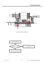 Preview for 28 page of LG LG-D618 Service Manual