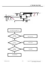 Preview for 33 page of LG LG-D618 Service Manual