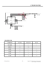 Preview for 52 page of LG LG-D618 Service Manual