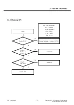 Preview for 74 page of LG LG-D618 Service Manual