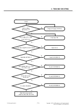 Preview for 114 page of LG LG-D618 Service Manual