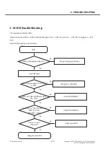 Preview for 120 page of LG LG-D618 Service Manual