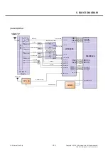 Preview for 142 page of LG LG-D618 Service Manual