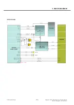 Preview for 146 page of LG LG-D618 Service Manual