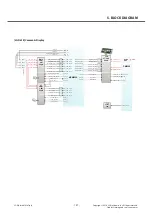 Preview for 147 page of LG LG-D618 Service Manual