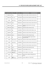 Preview for 210 page of LG LG-D618 Service Manual