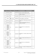 Preview for 212 page of LG LG-D618 Service Manual