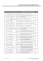 Preview for 213 page of LG LG-D618 Service Manual