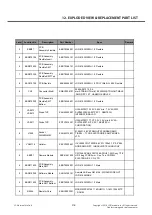 Preview for 216 page of LG LG-D618 Service Manual