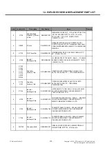 Preview for 218 page of LG LG-D618 Service Manual