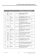 Preview for 220 page of LG LG-D618 Service Manual