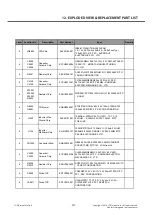 Preview for 222 page of LG LG-D618 Service Manual