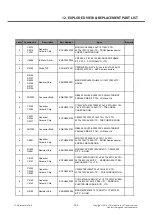 Preview for 223 page of LG LG-D618 Service Manual