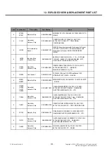 Preview for 224 page of LG LG-D618 Service Manual