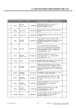 Preview for 225 page of LG LG-D618 Service Manual