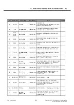 Preview for 226 page of LG LG-D618 Service Manual