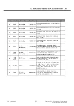 Preview for 230 page of LG LG-D618 Service Manual