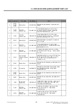 Preview for 234 page of LG LG-D618 Service Manual